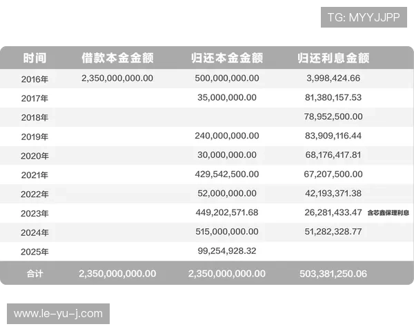 布鲁诺聚焦多元布局探索长期增长新路径