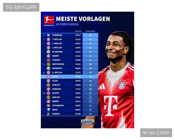 奥利塞最新动态：转会传闻与赛场表现引关注